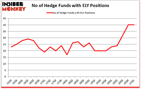 Is ELY A Good Stock To Buy?
