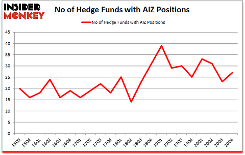 Is AIZ A Good Stock To Buy?