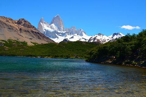 Best Mountains to Climb in the World