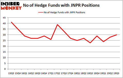 Is JNPR A Good Stock To Buy?