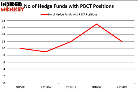 HedgeFundSentimentChart (1)