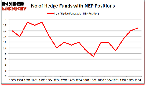 Is NEP A Good Stock To Buy?