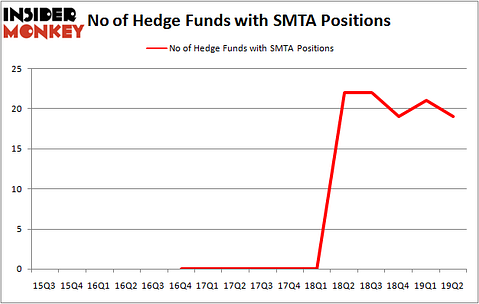 SMTA_oct2019