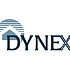 Hedge Funds Are Crazy About Dynex Capital Inc (DX)