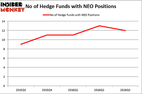 HedgeFundSentimentChart (1)