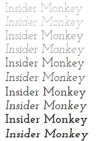 6 Easiest Google Fonts to Read on Websites and Mobile Apps