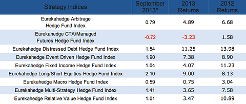 Screen Shot 2013-10-11 at 2.04.23 PM