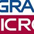 Hedge Funds Are Buying Ingram Micro Inc. (IM)