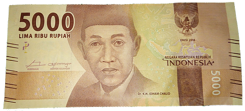 Indonesian Rupiah
