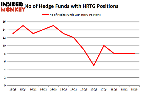 HRTG_dec2018