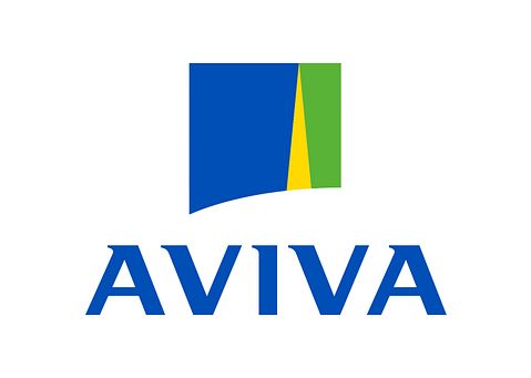 Aviva Plc