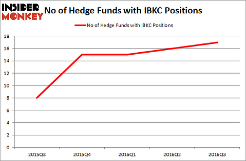 IBKC