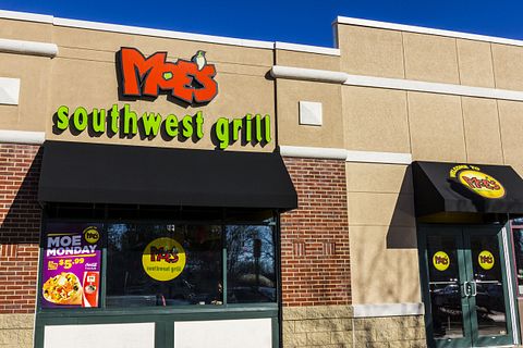 Copyright: jetcityimage / 123RF Stock Photo