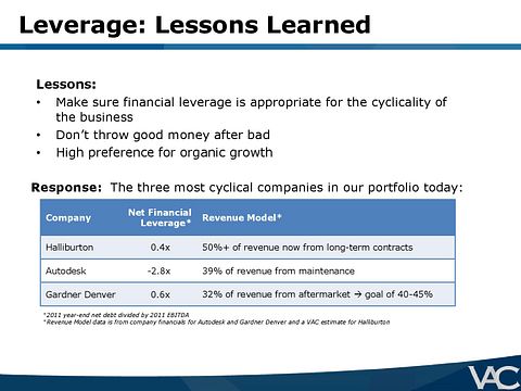 Ubben-VIC-Presentation-VALUE_ACT-page-026