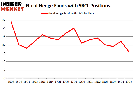 SRCL_oct2019