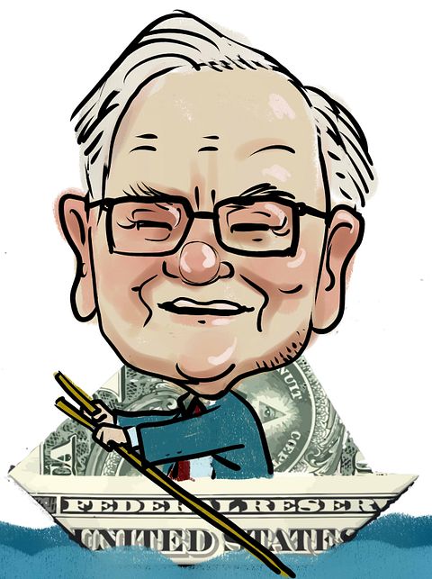 Warren Buffett Coca-Cola Company (KO)