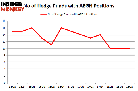 AEGN_dec2018
