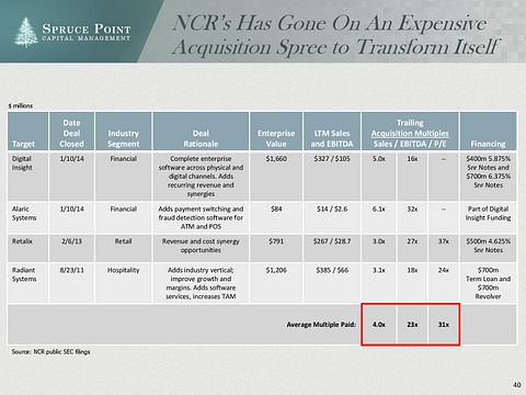 ncr_shortresearch_thesis_4-23-2015-page-040