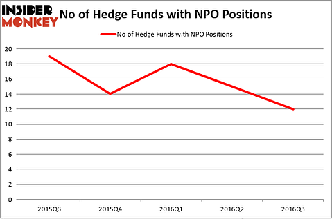 HedgeFundSentimentChart (1)