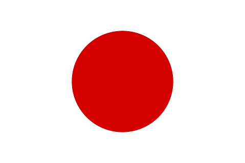 20 Most Visited Websites In The World