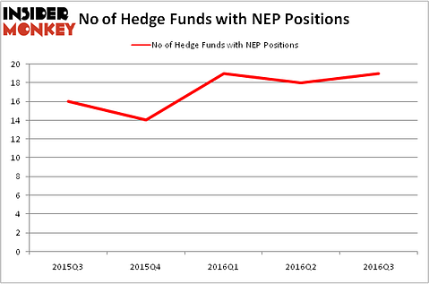 HedgeFundSentimentChart